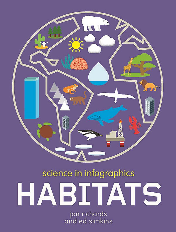 Бумажная книга «Habitats», автор Джон Ричардс - фото №1