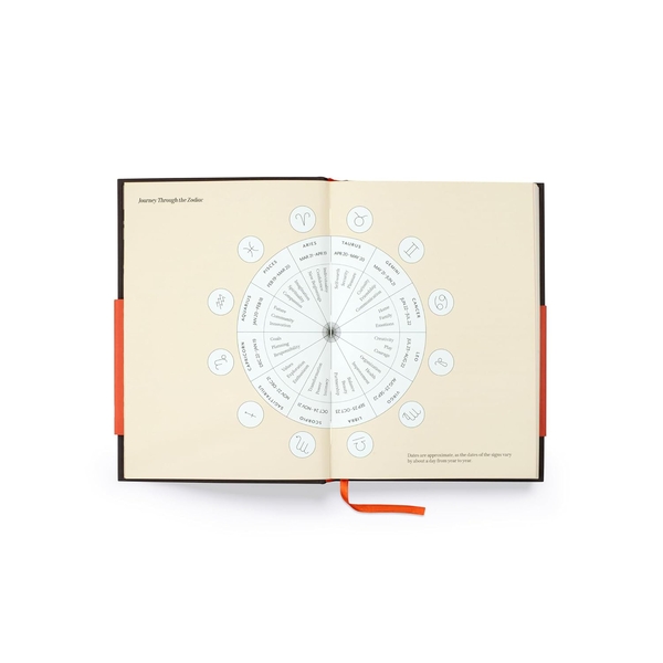 [object Object] «Astrology Journal: Unlock Your Connection to the Cosmos with Astrological Guidance and Exercises», автор Сэнди Ситрон - фото №5 - миниатюра