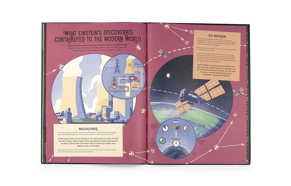 Бумажная книга «Albert Einstein's Theory of Relativity», автор Карл Уилкинсон - фото №1