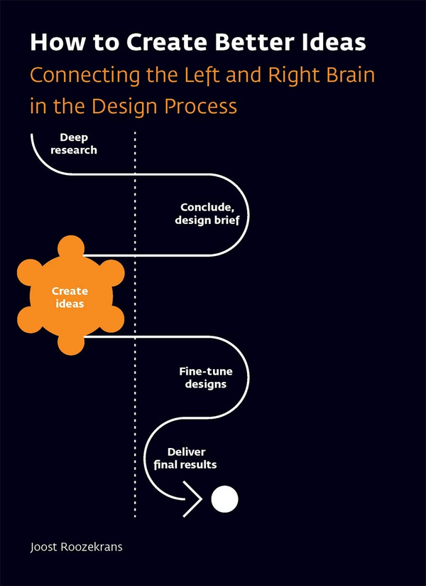 Паперова книга «How to Create Better Ideas. Connecting the Left and Right Brain in the Design Process», автор Йост Роозекранс - фото №1