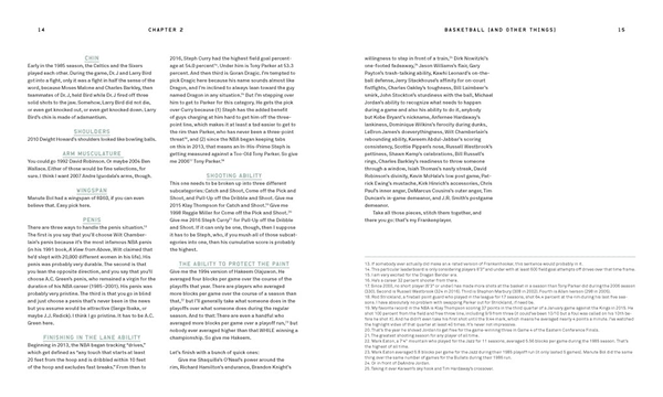 Бумажная книга «Basketball (and Other Things): A Collection of Questions Asked, Answered, Illustrated», автор Ши Серрано - фото №1