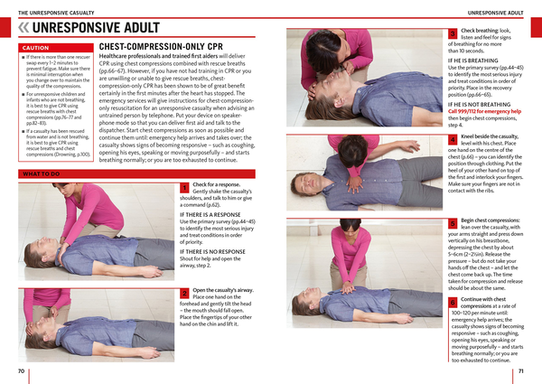 Бумажная книга «First Aid Manual» - фото №1