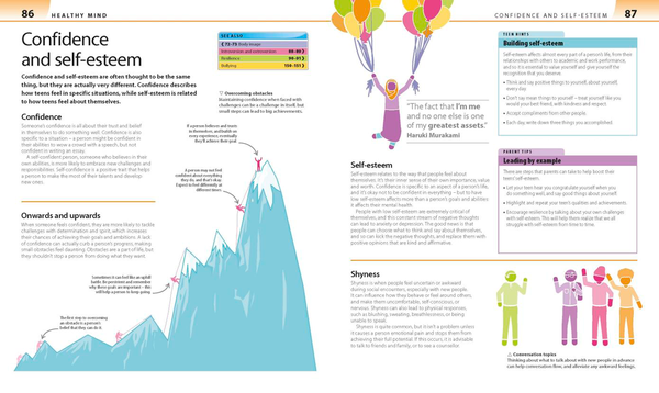 Бумажная книга «Help Your Kids with Growing Up: A No-Nonsense Guide to Puberty and Adolescence», авторов Роберт Уинстон, Радха Модгил - фото №1