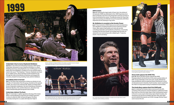 Бумажная книга «WWE RAW The First 25 Years », авторов Дин Миллер, Джейк Блэк, Джонатан Хилл - фото №1