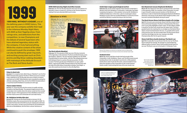 Бумажная книга «WWE RAW The First 25 Years », авторов Дин Миллер, Джейк Блэк, Джонатан Хилл - фото №1