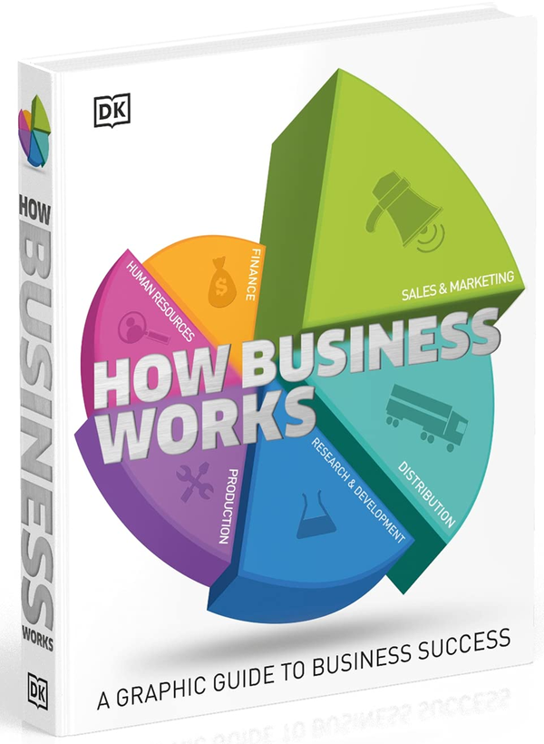 Паперова книга «How Business Works. A Graphic Guide to Business Success» - фото №1