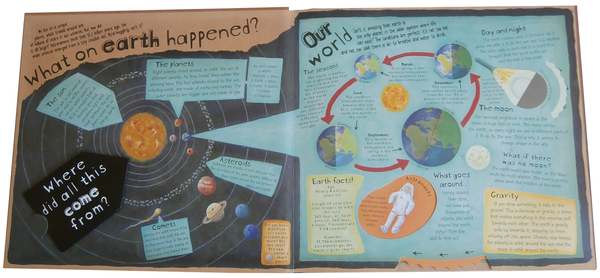 Бумажная книга «How the World Works. A Hands-On Guide to Our Amazing Planet  », автор Кристиан Дорион - фото №1
