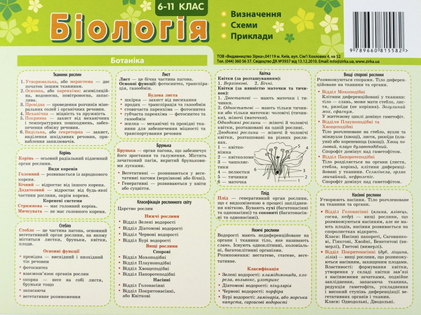 Книга Картонка-підказка. Біологія 6-11 клас