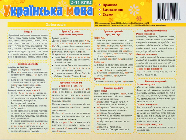 Книга Картонка-підказка. Українська мова. 5-11 клас....