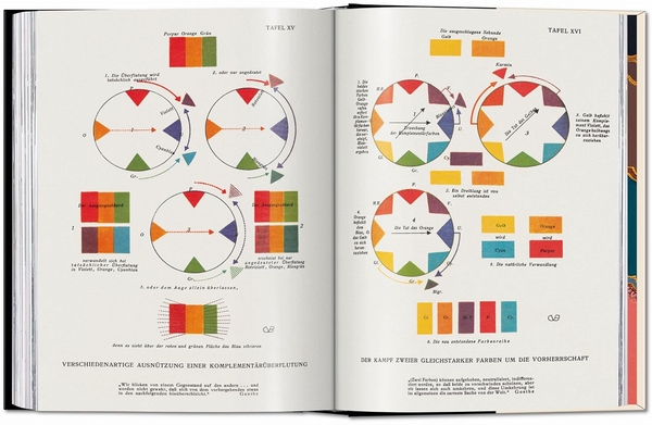 Бумажная книга «The Book of Colour Concepts», автор Александра Лоске - фото №1