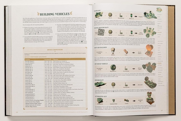 Паперова книга «The Legend of Zelda: Tears of the Kingdom: The Complete Official Guide - Collector's Edition» - фото №1