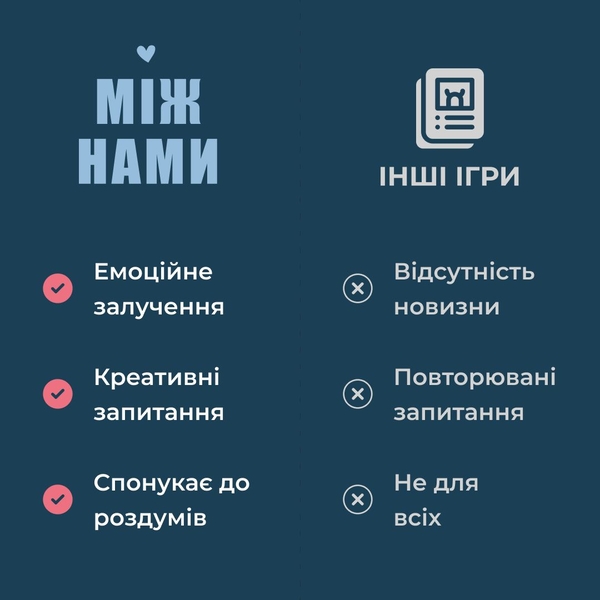  «Настільна гра Memo Games Між Нами», бренда Memo Games - фото №1