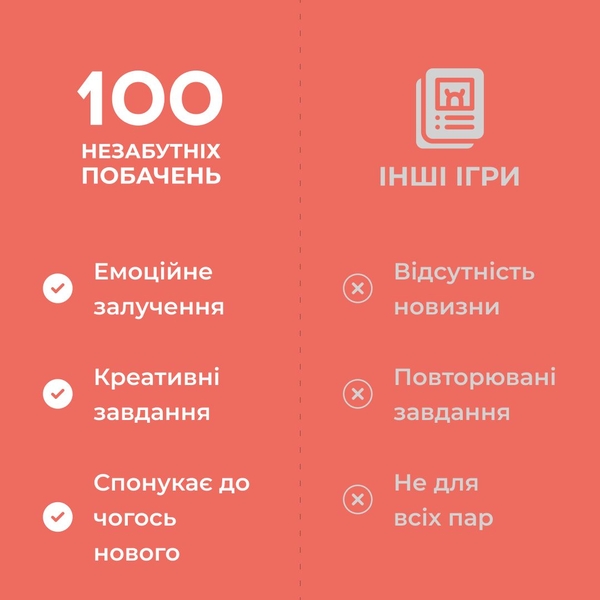  «Настільна гра Memo Games 100 незабутніх побачень», бренда Memo Games - фото №1
