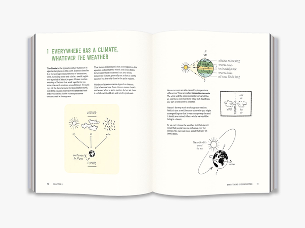 [object Object] «123 Seriously Smart Things You Need To Know About The Climate», автор Матильда Мастерс - фото №2 - миниатюра