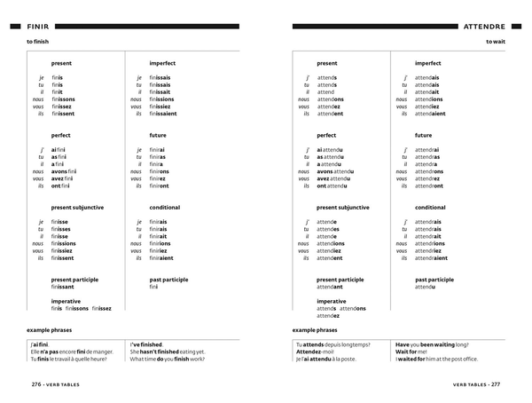 Паперова книга «Easy Learning French Conversation» - фото №1