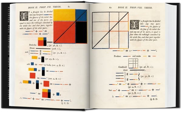 Бумажная книга «Byrne. Six Books of Euclid», автор Вернер Охслин - фото №1