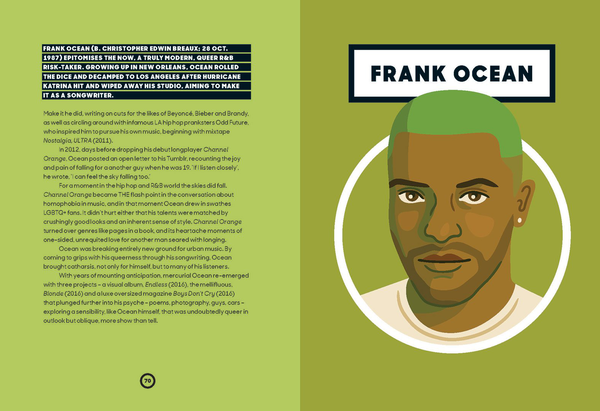 Бумажная книга «50 Queer Music Icons Who Changed the World», автор Уилл Ларнах-Джонс - фото №1