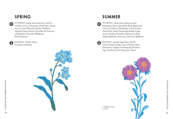 Бумажная книга «Planting for Honeybees: The grower's guide to creating a buzz», автор Сара Уиндхэм Льюис - фото №1