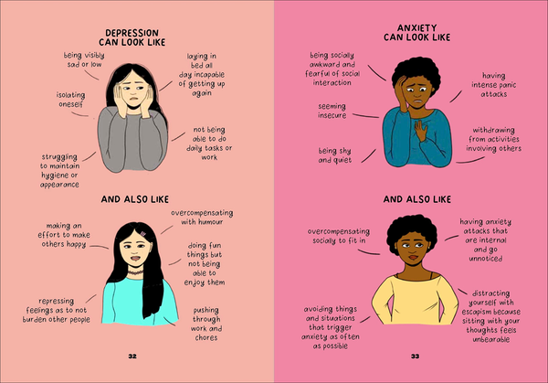 Бумажная книга «The Art of Feeling Better», автор Матильда Хейндоу - фото №1