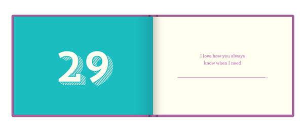 Паперова книга «What I Love About Mom » - фото №1