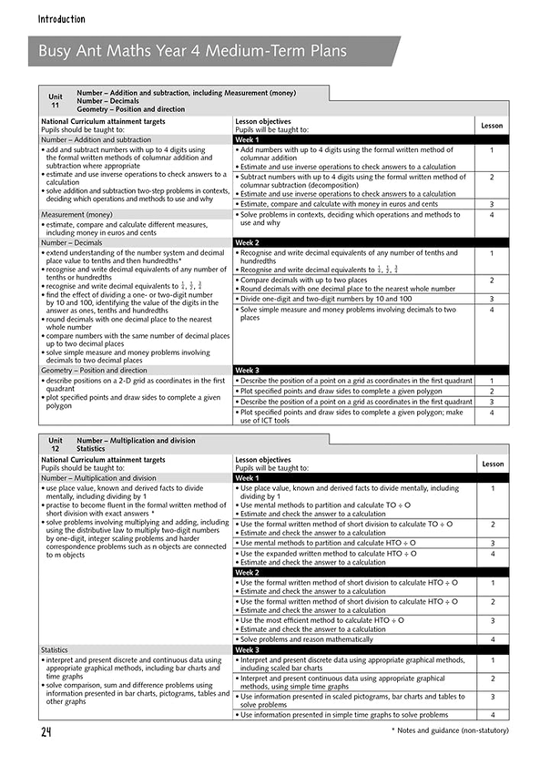 Паперова книга «Year 4 Teacher Guide Euro pack» - фото №1
