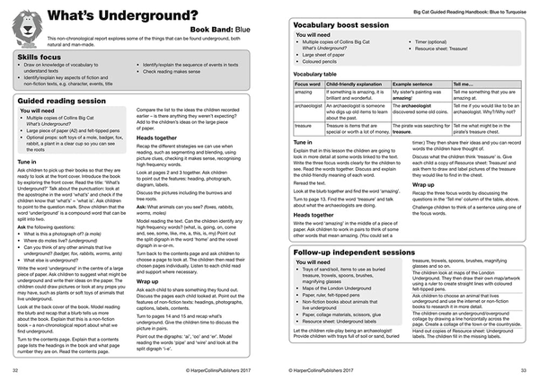 Паперова книга «Guided Reading Handbook Blue to Turquoise: Complete Teaching and Assessment Support» - фото №1
