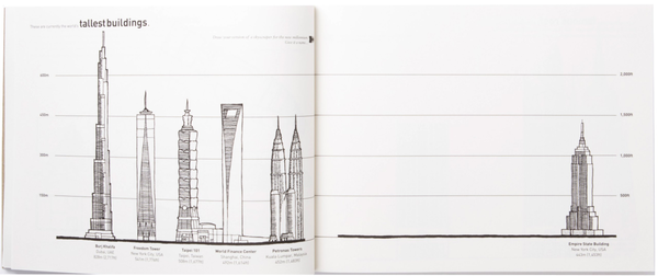 Паперова книга «Archi-Doodle. An Architect's Activity Book», автор Стів Боукетт - фото №1