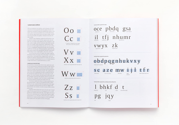 Бумажная книга «Designing Type», автор Карен Чэн - фото №1