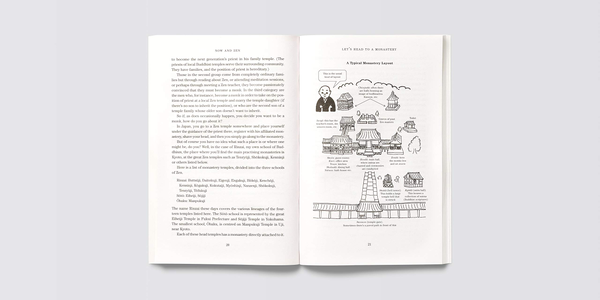 Бумажная книга «Now and Zen», автор Эйю Муракоши - фото №1