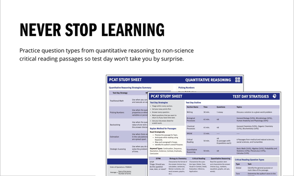 Бумажная книга «PCAT Prep Plus. 2 Practice Tests + Proven Strategies + Online» - фото №1