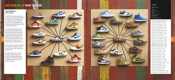 Паперова книга «Sneakers. The Complete Limited Editions Guide » - фото №1