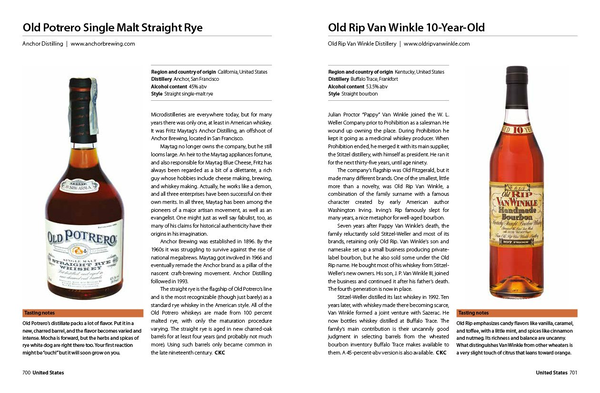 Бумажная книга «1001 Whiskies You Must Try Before You Die », автор Доминик Роскроу - фото №1