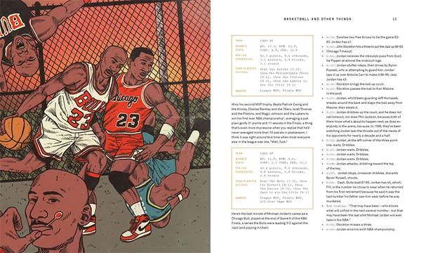 Бумажная книга «Basketball (and Other Things): A Collection of Questions Asked, Answered, Illustrated», автор Ши Серрано - фото №1