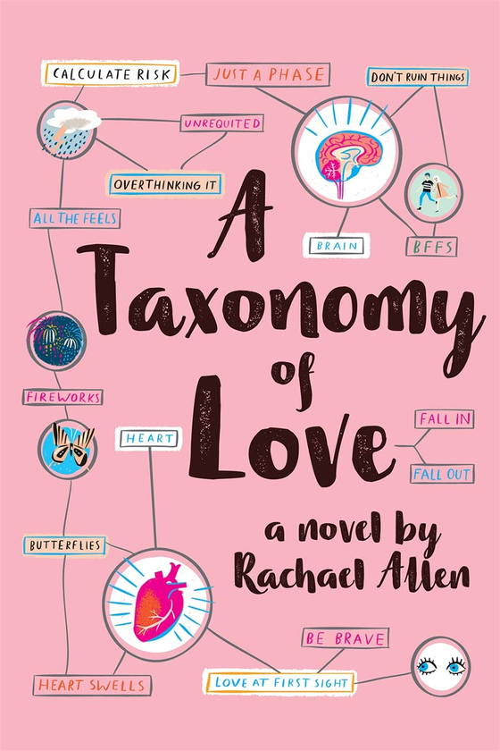 Бумажная книга «A Taxonomy of Love», автор Рейчел Аллен - фото №1