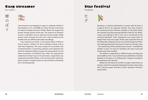 Бумажная книга «JapanEmoji! The Characterful Guide to Living Japanese», автор Эд Гриффитс - фото №1