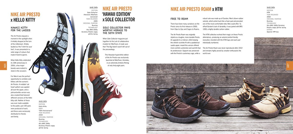 Паперова книга «Sneakers. The Complete Limited Editions Guide » - фото №1