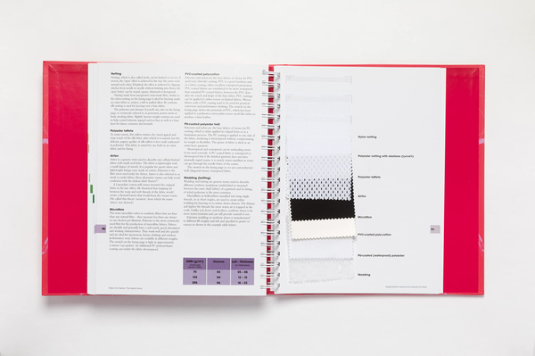 Бумажная книга «Fabric for Fashion. The Swatch Book. Revised Second Edition», авторов Клайв Халлетт, Аманда Джонстон - фото №1