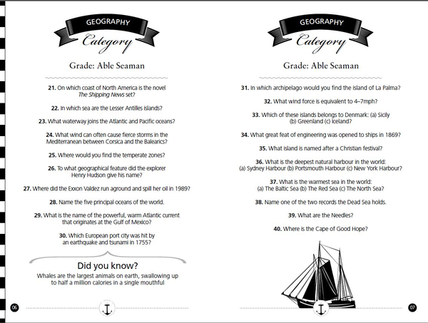 Бумажная книга «The Adlard Coles Nautical Quiz Book: With 1,000 questions», автор Ник Комптон - фото №1