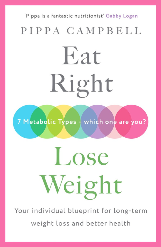 Бумажная книга «Eat Right, Lose Weight: Your Individual Blueprint for Long-Term Weight Loss and Better Health», автор Пиппа Кэмпбелл - фото №1