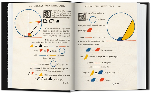 Бумажная книга «Byrne. Six Books of Euclid», автор Вернер Охслин - фото №1