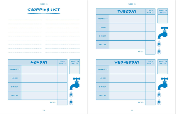 Паперова книга «Twochubbycubs The Diet Planner», автор Джеймс Андерсон - фото №1