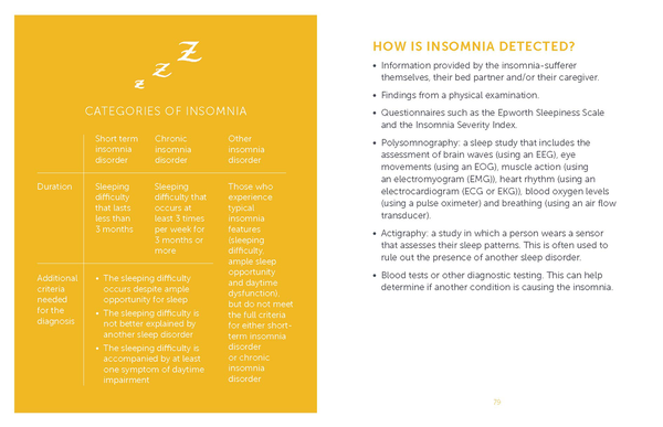 Бумажная книга «Sleep: Relax, replenish and rejuvenate with a new approach to sleep», автор Лиза Варади - фото №1