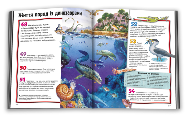 Паперова книга «100 фактів про динозаврів», автор Стів Паркер - фото №1