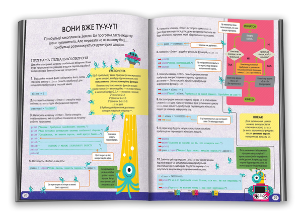 Бумажная книга «Кодування для майбутніх програмістів. Scratch + Python (комплект із 2 книг)», авторов Рози Диккинс, Луи Стоуэлл, Джонатан Мелмот - фото №1