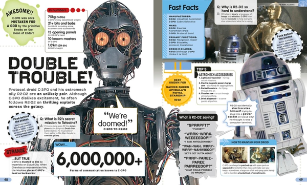 Бумажная книга «Star Wars: Absolutely Everything You Need to Know» - фото №1