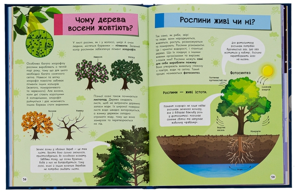 Бумажная книга «Велика енциклопедія для чомусика» - фото №1