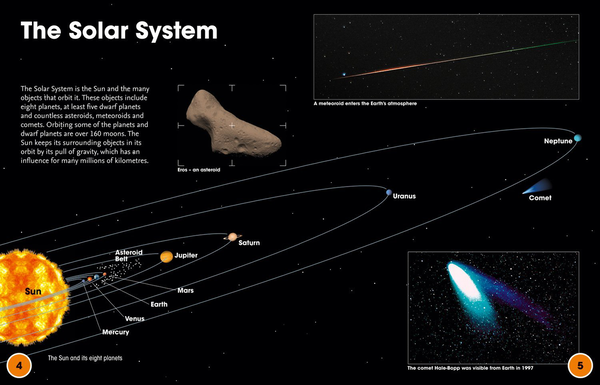 Паперова книга «Fascinating Facts: Solar System» - фото №1