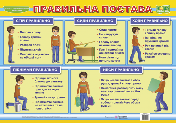 Книга Правильна постава. Плакат