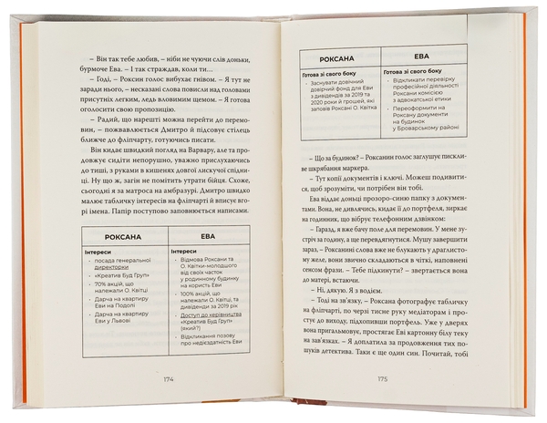 Бумажная книга «Коли відлітають серпокрильці», автор Теа Санина - фото №1