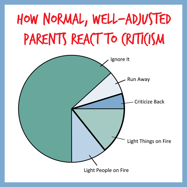 Бумажная книга «Bare Minimum Parenting. The Ultimate Guide to Not Quite Ruining Your Child», автор Джеймс Бреаквелл - фото №1